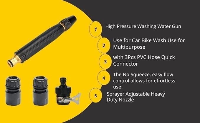 Picture of High Pressure Water gun Nozzle - Black