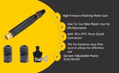 Picture of High Pressure Water gun Nozzle - Black