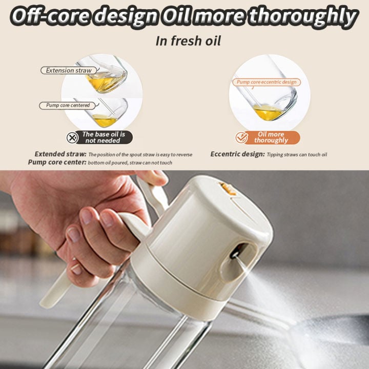 Picture of 2 in 1 Kitchen Oil Spray Glass Oil Sprayer Bottle Multifunction Bottle Cooking BBQ Oil Dispensers - Multicolor