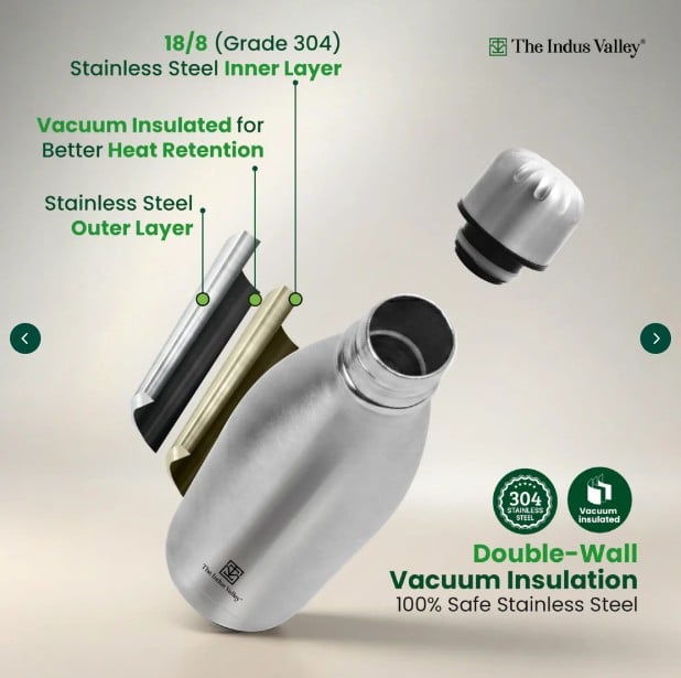 Picture of Stainless Steel Vacuum Insulated Flask (Double Wall Water Bottle) Hot & Cold, Silver, 500 mL - Silver