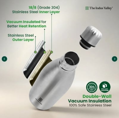 Picture of Stainless Steel Vacuum Insulated Flask (Double Wall Water Bottle) Hot & Cold, Silver, 500 mL - Silver