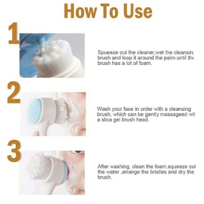 Picture of Double Silicone Facial Cleansing Brush 3D Stand Pore Cleaning Face Wash Brush Cleansing Brushes Skin Care Tool