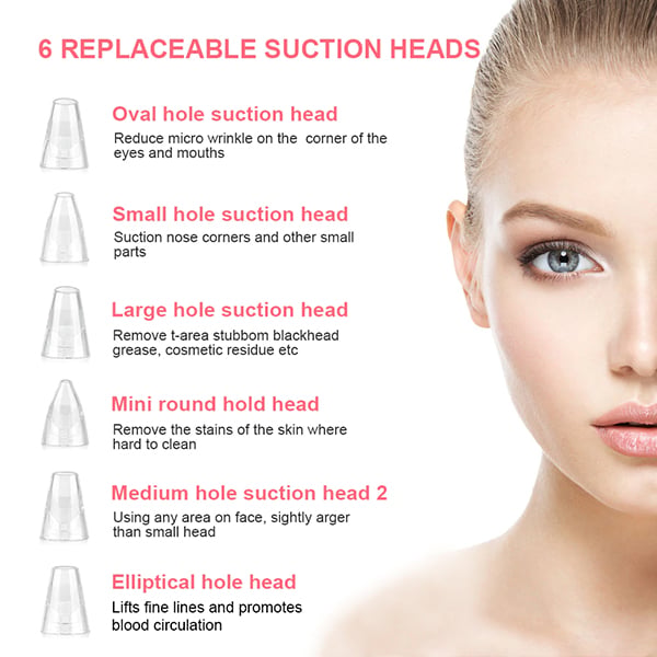 Picture of Device for Remove Blackheads and Whiteheads for Men & Women - White