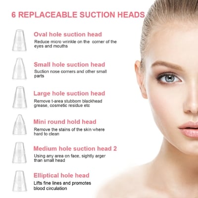 Picture of Device for Remove Blackheads and Whiteheads for Men & Women - White