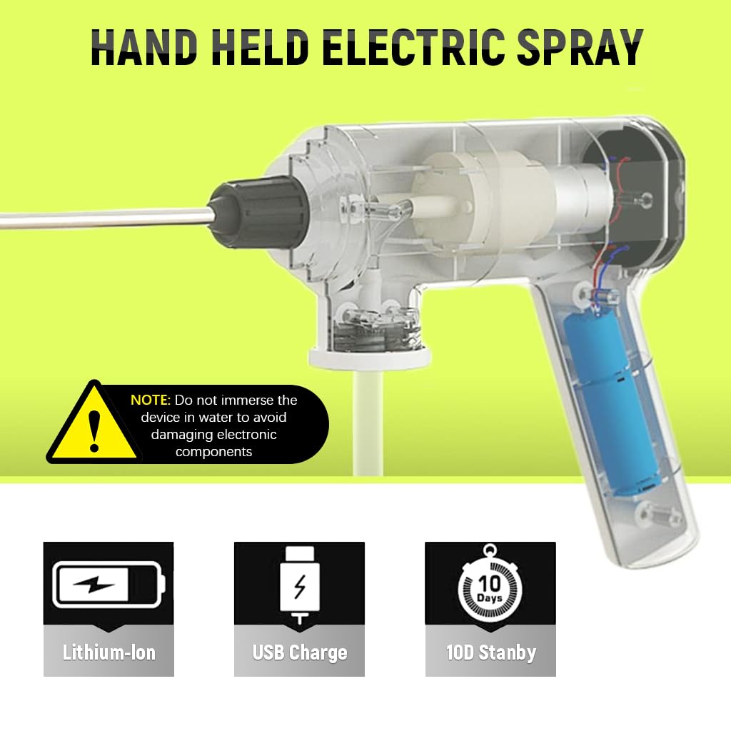 Picture of Electric Spray Bottle Automatic Watering Spray Fogger 5V 2 Modes USB Sprayer Irrigation Sprinkler For Garden Watering Machines 2026 - Multicolor