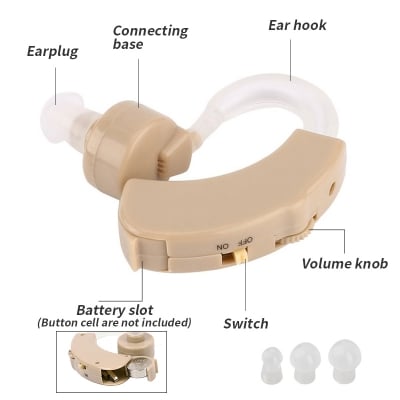Picture of Portable Hearing Aid Mini Ear Sound Amplifier Adjustable Ear Hearing Amplifier Aid Kit Tone Hearing Aids for the Deaf/Elderly