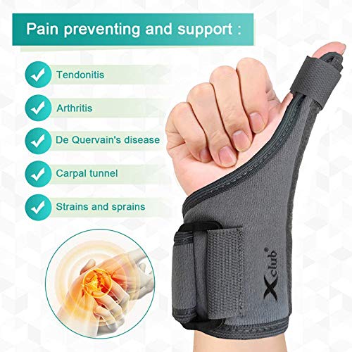 Picture of Taiba Thumb Spica Splint Wrist Support/Wrist Strap/Wrist Brace/Hand Support - SUITABLE FOR BOTH RIGHT AND LEFT HANDS