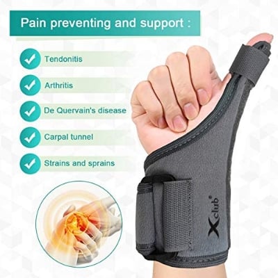 Picture of Taiba Thumb Spica Splint Wrist Support/Wrist Strap/Wrist Brace/Hand Support - SUITABLE FOR BOTH RIGHT AND LEFT HANDS