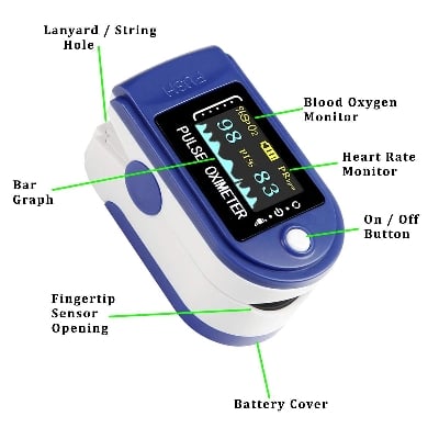 Picture of 98% Accurate Oximeter, Powerful battery inside, pulse oximeter