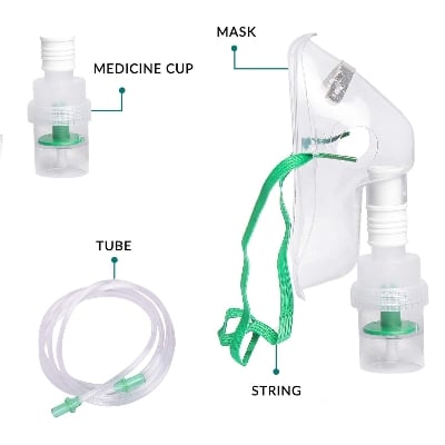 Picture of Nebulizer Mask With Adult And Child Mouth Piece With Tubing 1pcs - Mouth