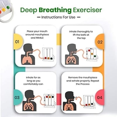 Picture of 3 Ball Lung Exerciser, Hygenic, Washable Respiratory Exerciser Respirometer,Pack of 1,Multicolor