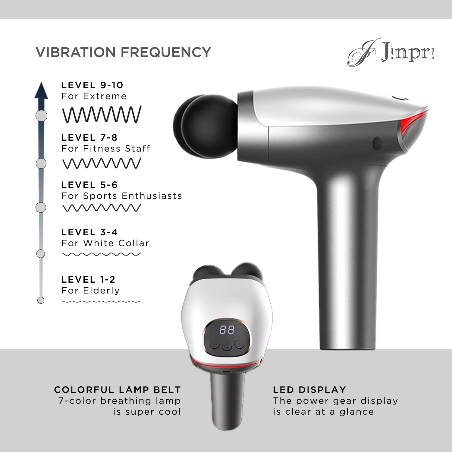 Picture of Double Headed Deep Tissue Massage Gun – Powerful Pain Relief & Recovery ⚡