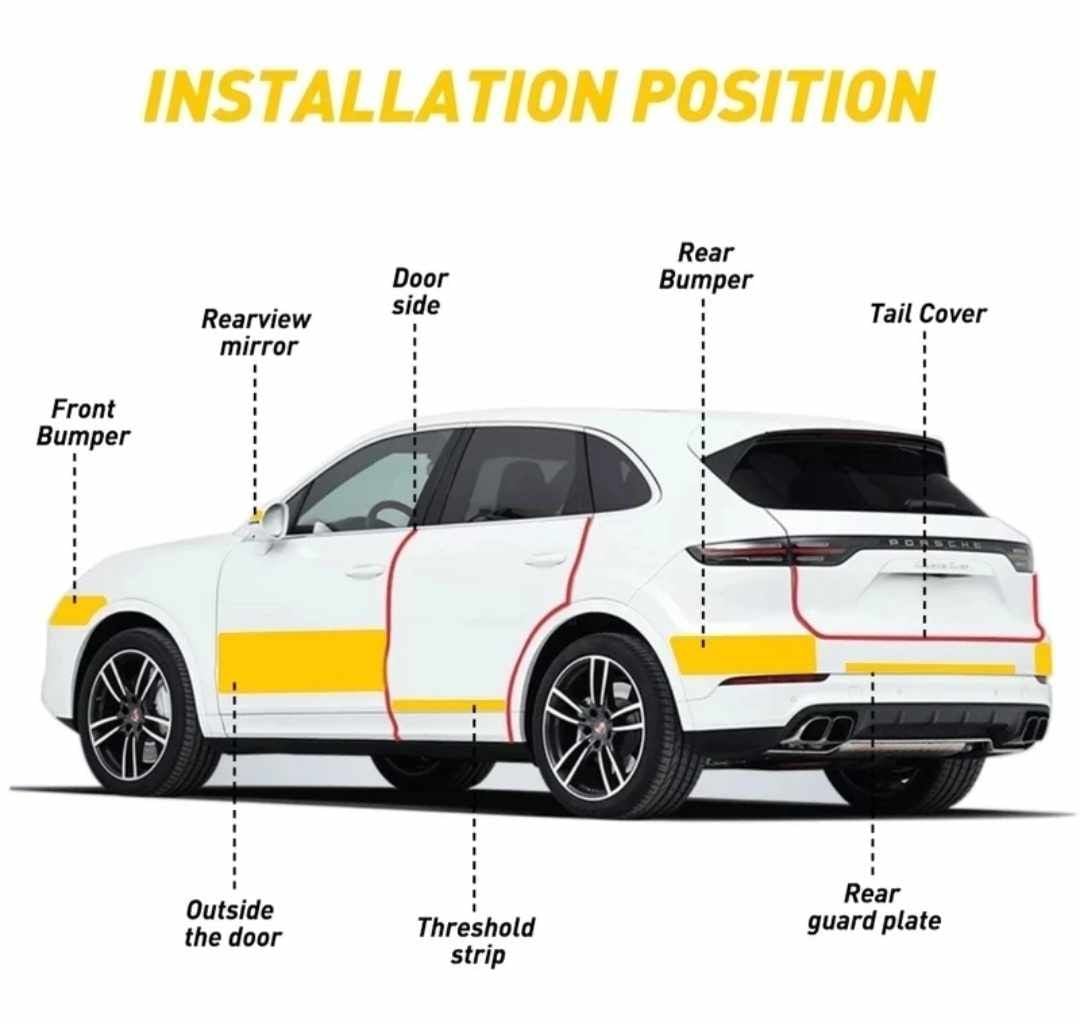 Picture of Carbon Fiber Car Sticker Anti Scratch Tape Protection