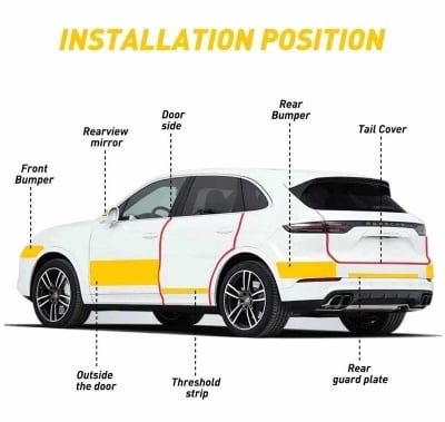 Picture of Carbon Fiber Car Sticker Anti Scratch Tape Protection