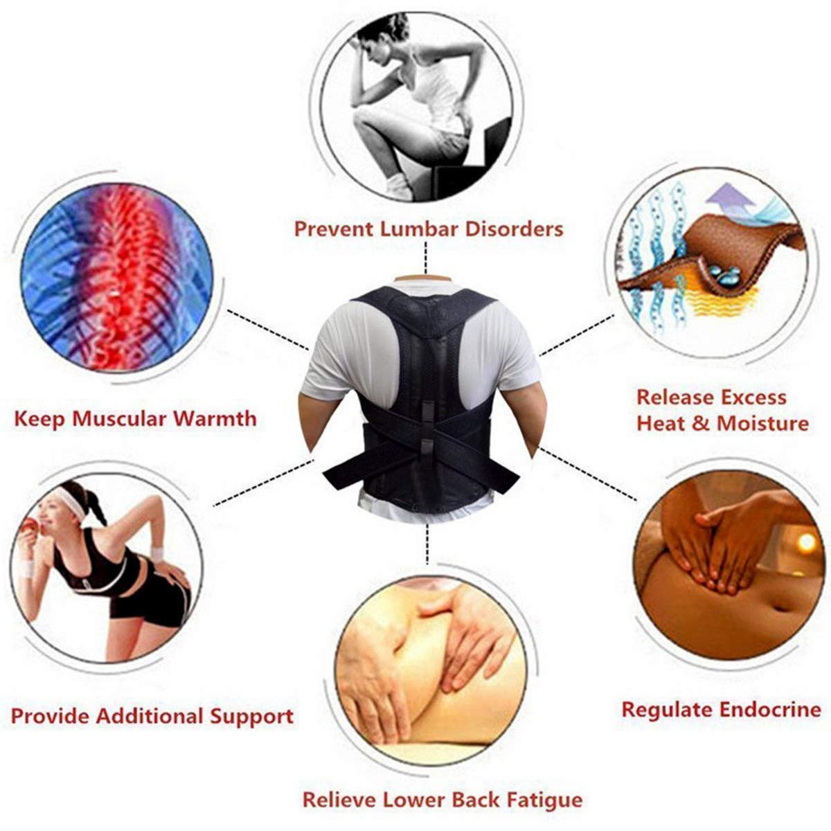 Picture of Adjustable Shoulder Support Brace for Effective Back Pain Relief - Ergonomic Posture Corrector Belt with Customizable Support-Multicolor