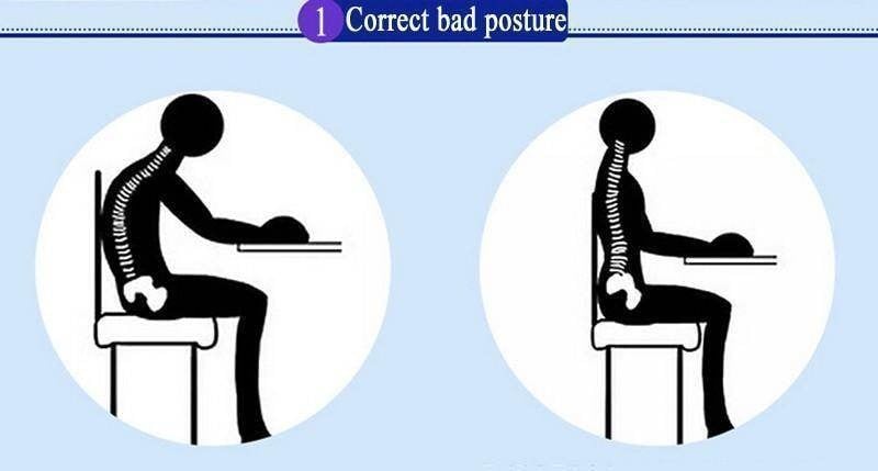Picture of New Back Brace Posture Corrector for Women and Men, Upgraded Breathable Full Back Support, Comfortable Shoulder Straightener, Pain Relief for Upper/Lower Back, Support for Scoliosis, Hunchback, Thoracic Spine