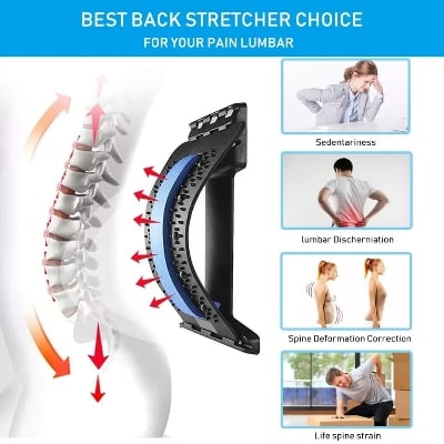 Picture of Back Massage Stretcher Lumbar , Stretching Lumbar Support, Waist Neck Relax Mate Device, Spine Pain Relief-Multicolor