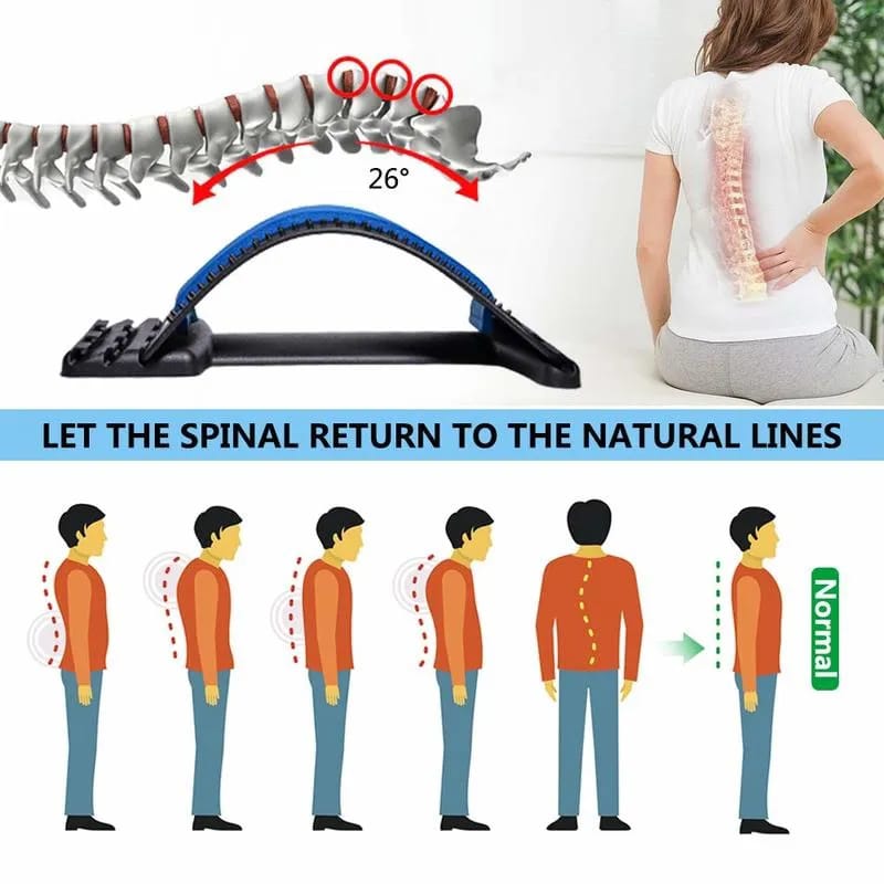 Picture of Back Massage Stretcher Lumbar , Stretching Lumbar Support, Waist Neck Relax Mate Device, Spine Pain Relief-Multicolor