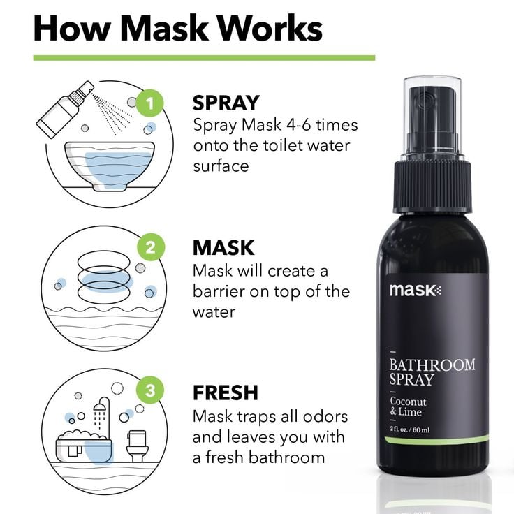Picture of New Toilet Odor Eliminator Spray, Best Value Bathroom Deodorizer Non-Aerosol Odor Neutralizer Spray - spray Before & After You Use Toilet Spray-Toilet Air Freshener Spray-60ml-Toilet Freshener