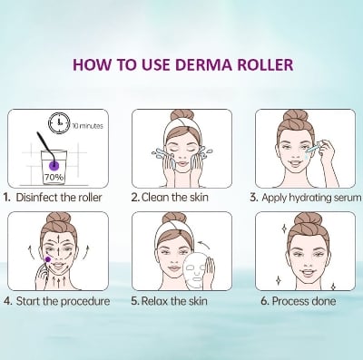 Picture of Derma Roller for Skin, Hair & Beard – Women and Men Titanium Microneedling Roller for Face & Scalp, Safe & Easy to Use- Multicolor