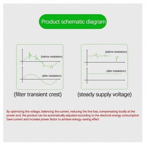 Picture of Stopwatt Energy Saving Device Power Energy Saver Pro Electricity Saving Box Power Saving Device Electricity Saving Device Save Electricity- Multicolor