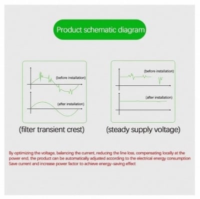 Picture of Stopwatt Energy Saving Device Power Energy Saver Pro Electricity Saving Box Power Saving Device Electricity Saving Device Save Electricity- Multicolor