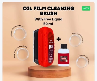 Picture of Oil Film Cleaning Brush for Cars - Windscreen Cleaner, Car Window Oil Film Remover, Glass Cleaner Tool, Car Glass Oil Film Remover, Automotive Cleaning Brush-Multicolor