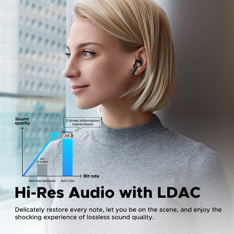 Picture of Soundpeats Air4 Lite
