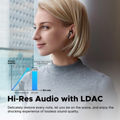 Picture of Soundpeats Air4 Lite