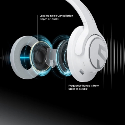 Picture of Soundpeats Space ANC Headphone