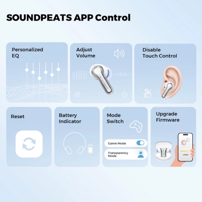 Picture of SOUNDPEATS Clear Transparent In-ear Wireless Earbuds