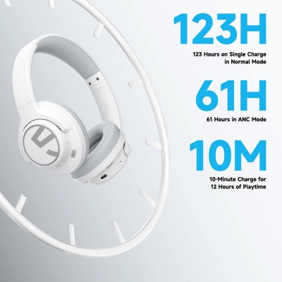 Picture of Soundpeats Space ANC Headphone