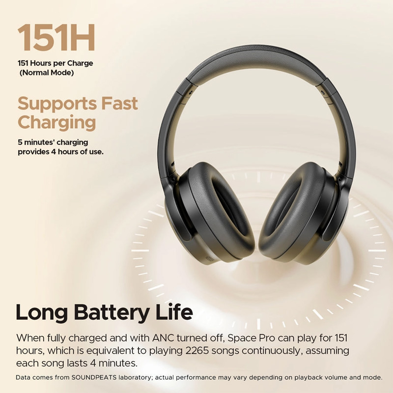 Picture of SOUNDPEATS Space Pro Hi-Res Audio with LDAC and -47dB Hybrid ANC