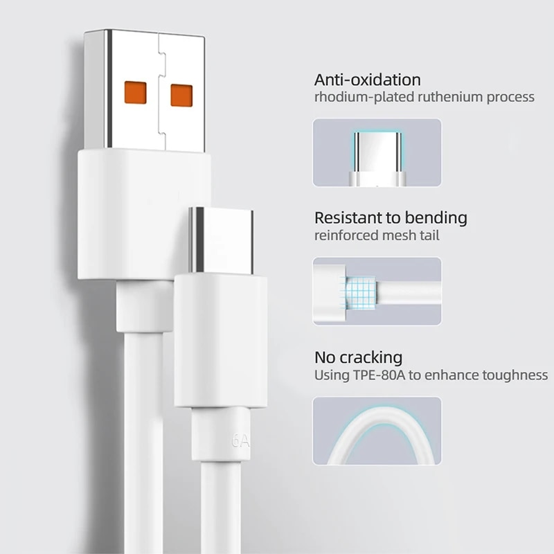 Picture of Original Xiaomi 120W Charger Turbo Fast Charge EU Hypercharge Gan Adapter For Redmi Note 11 12 13 Pro Plus 5G Mi 13 13T 6A Cable