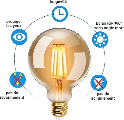 Picture of G80 E27 Edison LED Bulb Vintage Rustic Style 4W Filament Bulb Decor Lamp 1Pcs 4 Watt