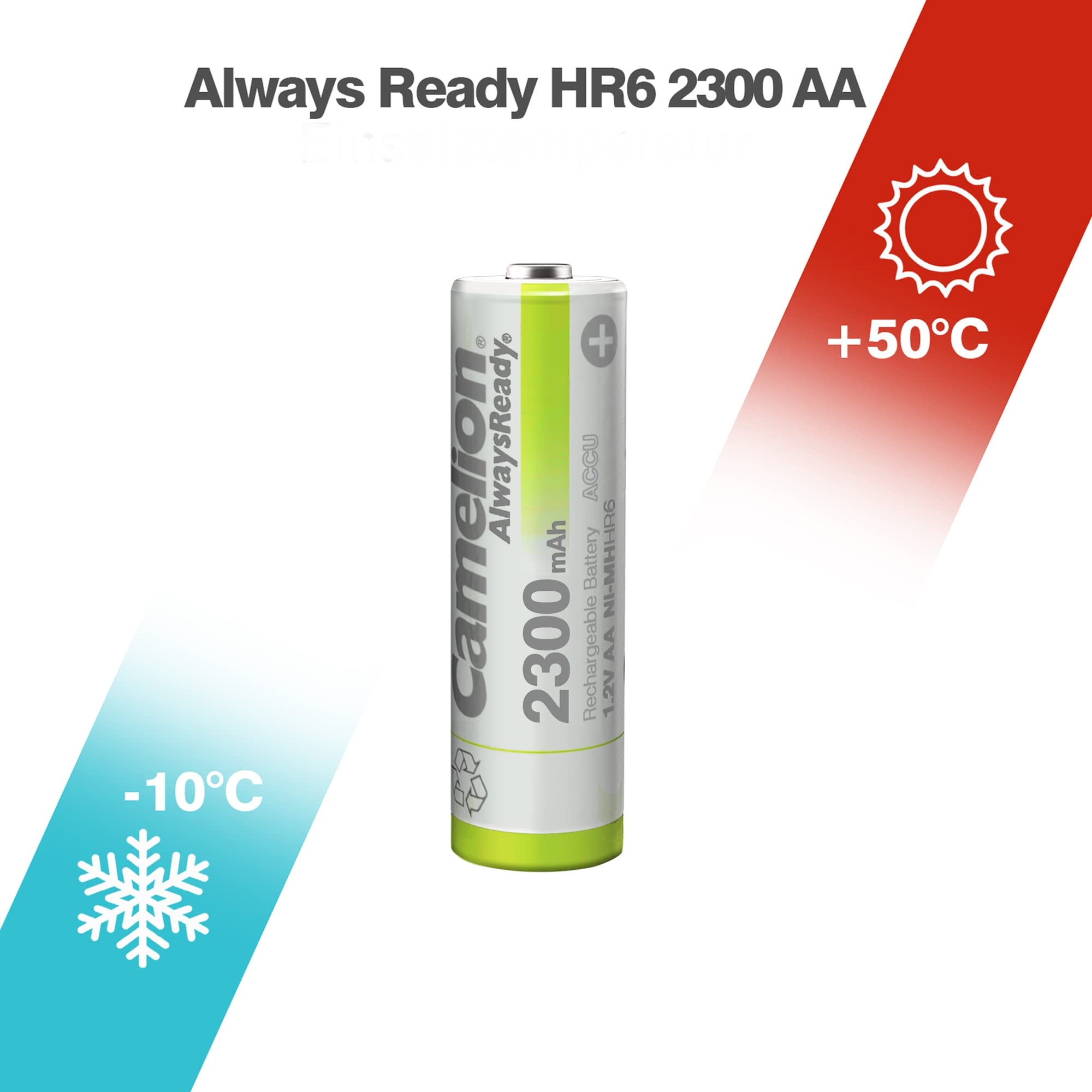 Picture of Camelion HR6 1.2 V 2300 mAh AA Mignon Nickel Metal Hydride Rechargeable Battery 2Pcs Multicolor