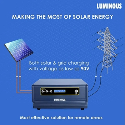 Picture of LUMINOUS SOLAR HYBRID IPS UPS NXG 1450 FOR SINGLE BATTERY-Multicolor