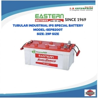 Picture of LUMINOUS IPS FOR 5 FAN 10 LIGHT FULL PACKAGE LUMINOUS 1050 WITH EASTERN 200T BATTERY-Multicolor
