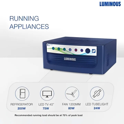 Picture of Luminous Eco Watt Neo 1050 IPS/UPS 12 V 900 VA (~756W) Intelligent Square Wave Inverter 24‑Month Warranty-Blue