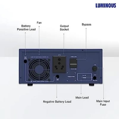 Picture of Luminous Optimus 1250+ IPS UPS | 924 Watt | Pure Sine Wave Inverter | 2 Years Warranty-Multicolor