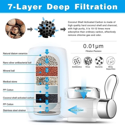 Picture of Kitchen Faucets Tap water filter cartridge Household water purifier washable Ceramic filter Mini water purification