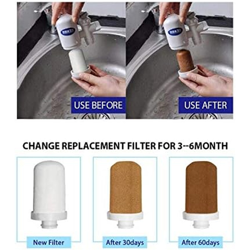 Picture of Replacement Ceramic Filter For SWS Ceramic Cartridge Water Purifier / Filter