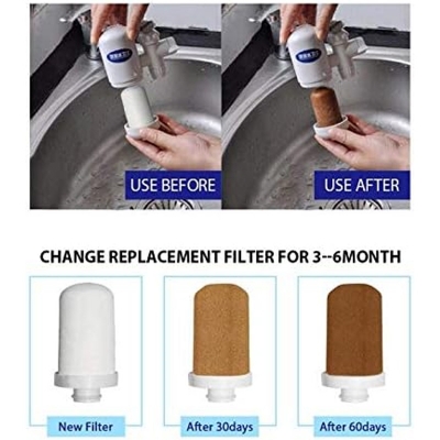 Picture of Replacement Ceramic Filter For SWS Ceramic Cartridge Water Purifier / Filter