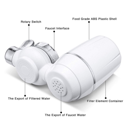 Picture of Kitchen Faucets Tap water filter cartridge Household water purifier washable Ceramic filter Mini water purification