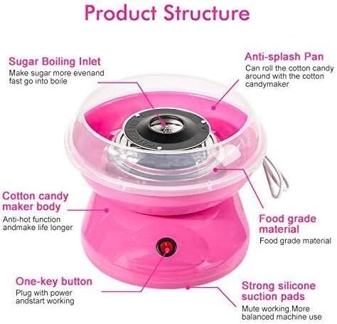 Picture of Portable Cotton Candy Machine Maker Small Electric DIY Cotton Sugar Floss Machine for Barbecue Picnic Wedding Children Birthday  