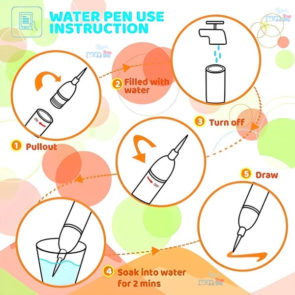 Picture of Magic Water Coloring Book for Kids - Reusable Water Drawing Book with 3 Exploration Scenes and Magic Pen - Fun and Educational Activity for Toddlers and Children Multicolor 