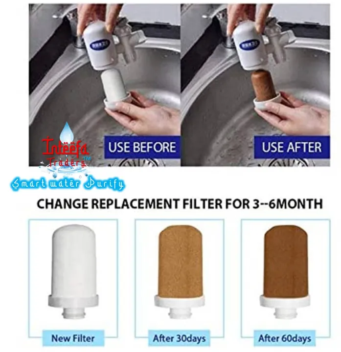 Picture of Replacement Ceramic Filter For ceramic Cartridge Water Purifier / Filter  