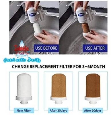 Picture of Replacement Ceramic Filter For ceramic Cartridge Water Purifier / Filter  