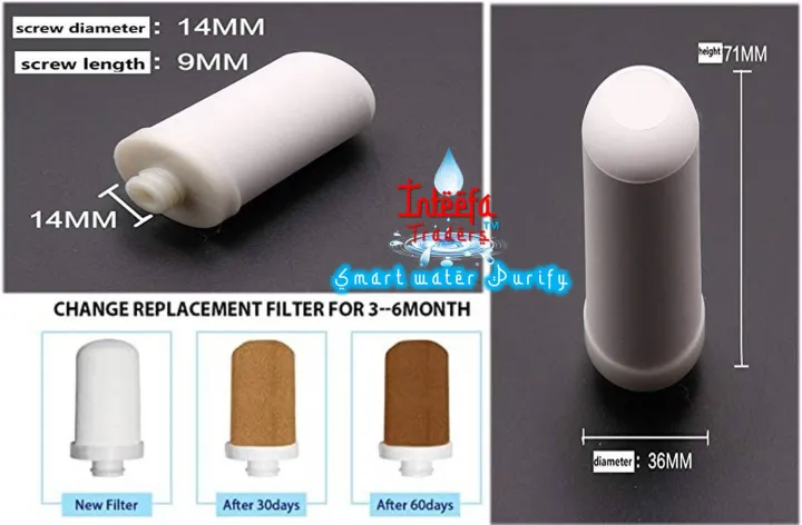 Picture of Replacement Ceramic Filter For ceramic Cartridge Water Purifier / Filter  