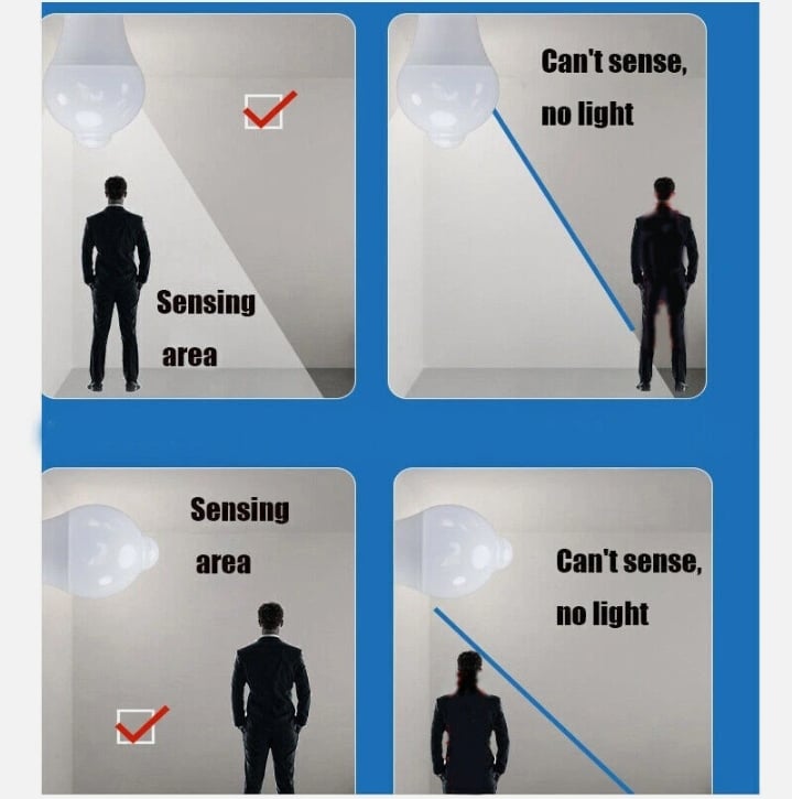Picture of PIR Motion Sensor LED Lamp Smart Bulb 1 pcs Auto ON/OFF Energy-Saving Lights  